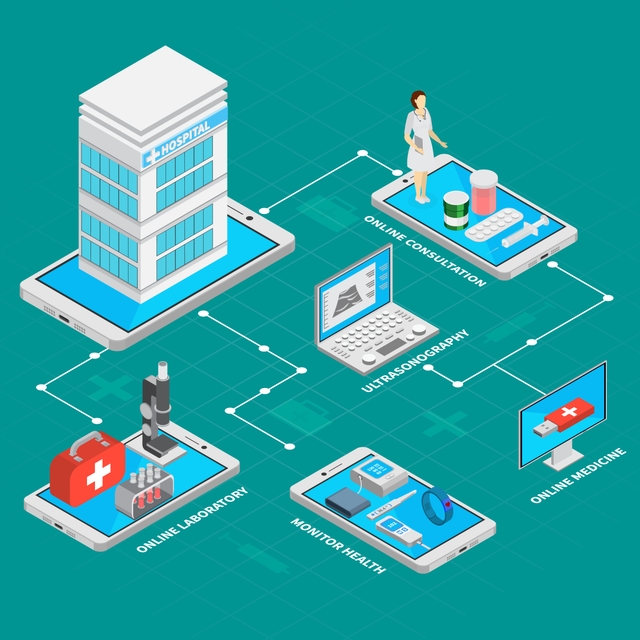 Transformación Digital en Hospitales Inteligentes